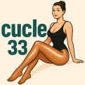 Cucle33,s Closet